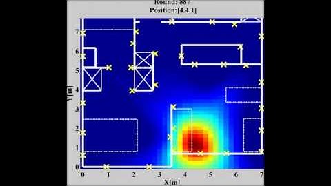 Follow @grandma:  long-term device-free localization for residential monitoring
