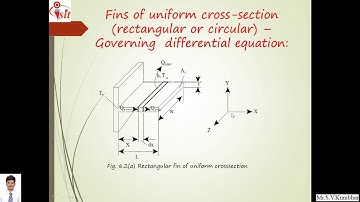 Extended Surfaces Fins Part 1