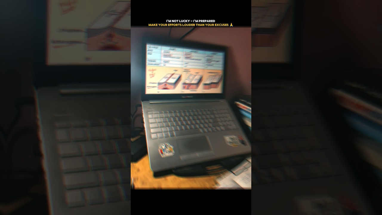 🔥 CGL Motivation, Personal Development + Productivity Tips”