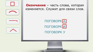 Русский язык. 2 класс. Урок №131. Состав слова