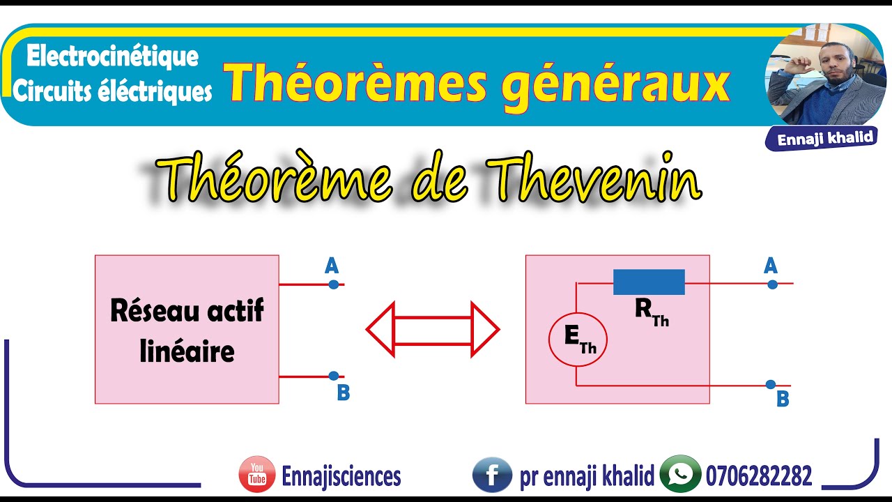 Théorème de Thevenin  cours et exemple