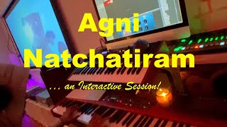 Agni Natchatiram / Gharshana BGM (Gautam vs. Ashok) | Ilaiyaraaja | Mani Ratnam | #ilaiyaraaja #bgm