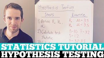 Hypothesis Testing Steps | Statistics Tutorial 008
