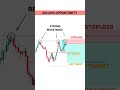 Double bottom pattern psychology  tradingview  stock  market  crypto  trading  shorts