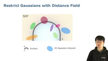 Talk by Y. Pan: PINGS Gaussian Splatting Meets Distance Fields (RSS2025)