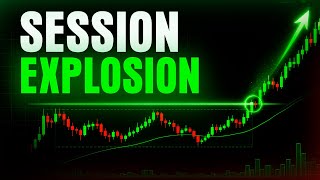 Most Traders Miss This Session Breakout Setup