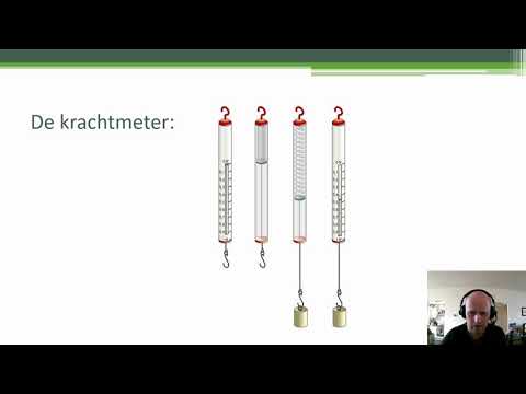 Krachten meten, MAVO 3, hoofdstuk 1, paragraaf 2