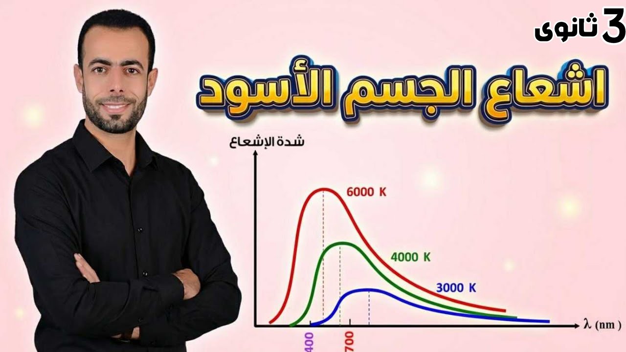 اشعاع الجسم الأسود | الفيزياء الحديثة | الفصل الخامس . فيزياء تالتة ثانوى 2026