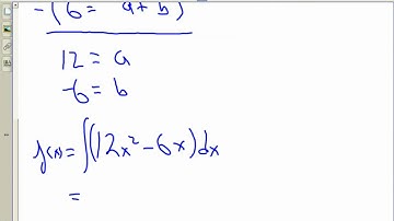 u CAN Learn AP Calculus!  Chapter 5-9  Sample Indefinite Integral Free Response Question