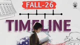 Fall 2026 Timeline || USA Undergraduate/Bachelors Guideline || Venture Education