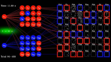 Cultured Cortical Neurons Can Perform Blind Source Separation According to the Free-Energy Principle