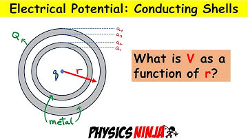 Electrical Potential Conducting Shells