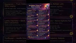 10 Python Tricks for Data Analysis You Should Know 🐍 #pythontips #pythonprogramming #codingshorts