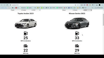 Toyota Data Analyzer Demo