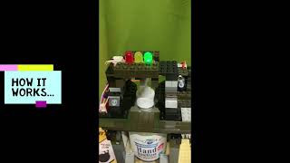 Edubit Project - Contactless Hand Sanitiser