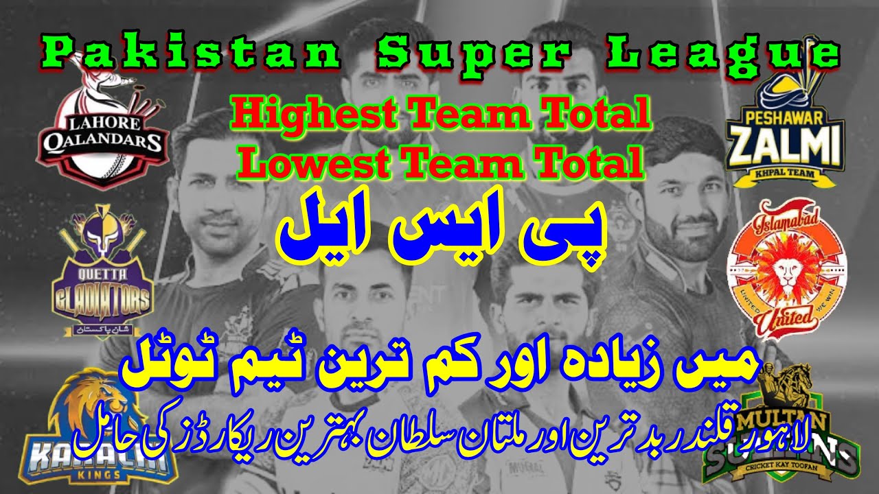 Highest Lowest Team Total In PSL Cricket psl2023 YouTube highest-lowest-team-total-in-psl-cricket-psl2023-youtube