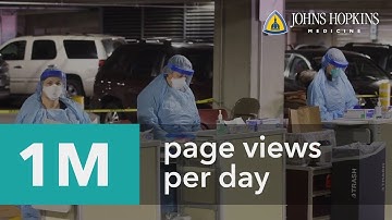 Sitecore – Moments That Make Experiences