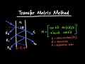 Transfer Matrix Method Explained