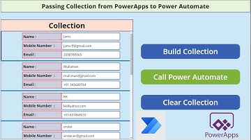 How to Passing Collection from PowerApps to Power Automate tutorial 2023