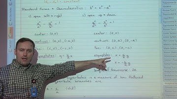 Analytic Geometry: Hyperbolas