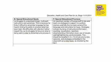 How to check a Draft EHCP 3