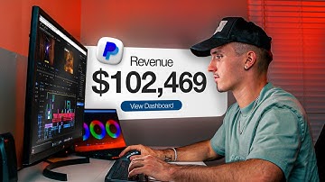 100% Effective: How to Get Infinite Video Editing Clients