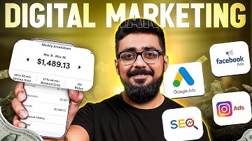 Digital Marketing Complete Course | Digital Marketing Full Course in Hindi/Urdu
