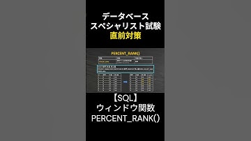 【データベーススペシャリスト】SQL完全攻略：ウィンドウ関数PERCENT_RANK() #データベーススペシャリスト #勉強 #データベース #応用情報技術者試験 #基本情報技術者試験 #資格