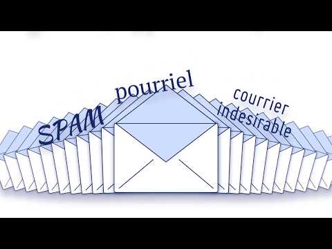 Signal Spam - Un SPAM, c'est quoi ?