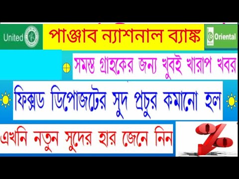 ভিডিও: কীভাবে প্রিভিট ব্যাঙ্কে আমানত প্রত্যাহার করবেন