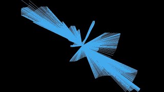 Bresenham's line drawing algorithm -- CPU Rasterizer Part 1