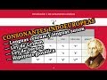 OCLUSIVAS INDOEUROPEAS: centum vs. satem y ley de Grimm y de Verner ‹ Curso de Indoeuropeo