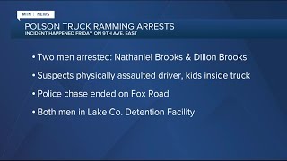 Two men arrested after ramming vehicle with children inside in Polson