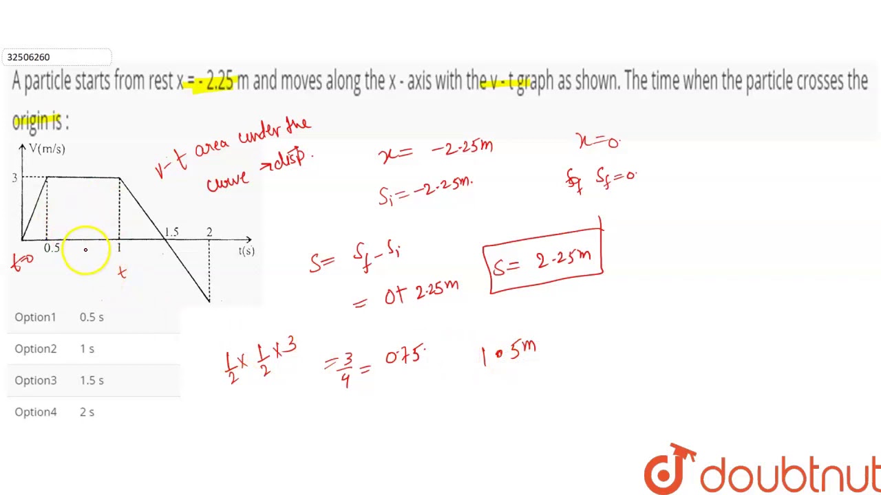 A Particle Starts From Rest X 2 25 M And Moves Along The X Axis With The V T Graph Youtube