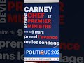 Mark Carney : La Réinvention du Parti Libéral Canadien