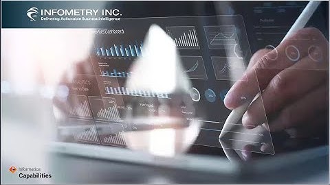 Power BI AI Features 2025: Unlock Smart Narrative & AI-Powered Data Analytics | Infometry Webinar