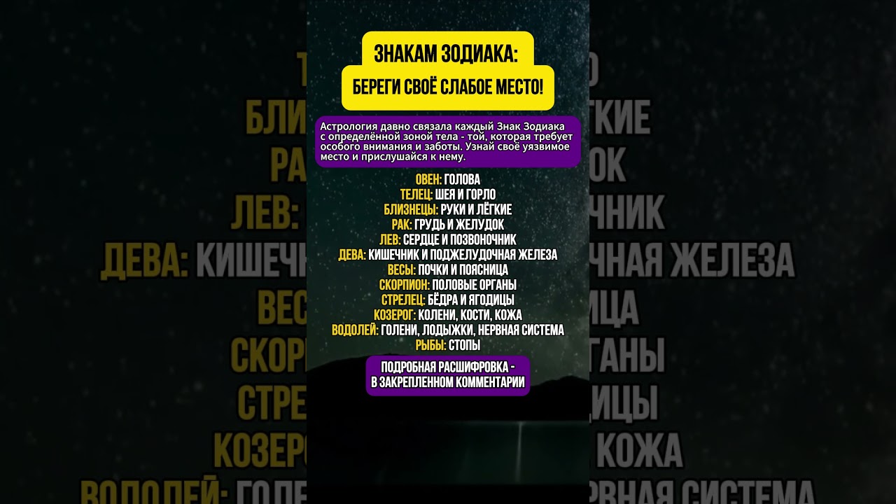 😱🫀 Вот почему у тебя болит именно ЭТО!