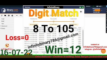 Binary.com Binary Bot || Digit Match Bot No Loss || Deriv.com Deriv Bot