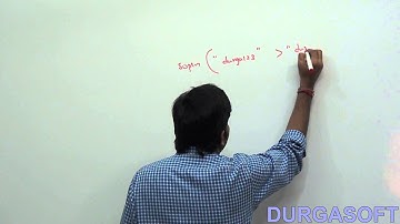 Java operators:Relational operators