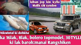 Download Lagu 16Lak-1prize,8Lak,BOLERO,ALTO K10,30 ngut kin ioh lak,16kwintal ladep theh dohkha:manai Rangshiken MP3 Download Lagu 16Lak-1prize,8Lak,BOLERO,ALTO K10,30 ngut kin ioh lak,16kwintal ladep theh dohkha:manai Rangshiken MP3