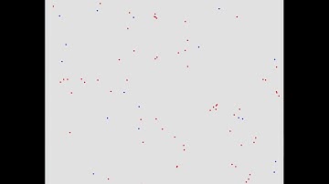 Particle System Dynamics - Collaboration Task 4