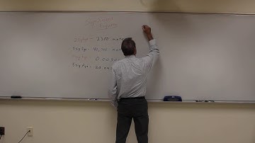 PHYS 2425 - Chapter 1 - Significant Figures