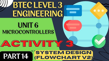 BTEC Level 3 Engineering Unit 6 Microcontrollers - Part 14 - ACTIVITY 3 FLOWCHART POWERPOINT (2022)