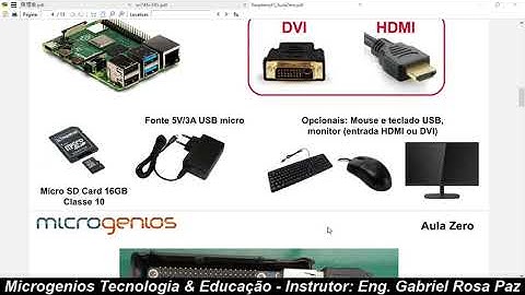 Aula Zero Especial - Raspberry Pi (Instalação do OS e Configuração inicial)