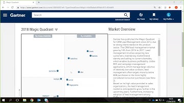 Gartner Magic Quadrants