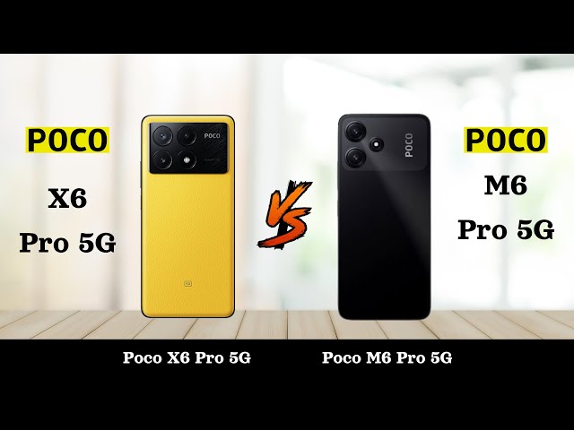 Poco X6 Pro 5G, Poco X6 5G, Poco M6 Pro renders leaked, design, color  options revealed - Gizmochina