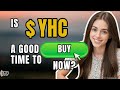 Is LQR House YHC A Good Time To Buy Now July 2025 Stock Analysis Podcast Is LQR House YHC A Good Time To Buy Now July 2025 Stock Analysis Podcast