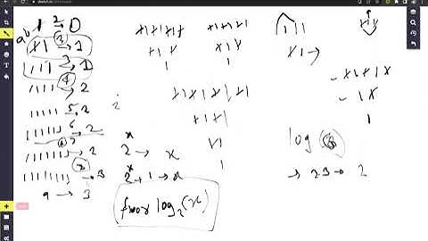 C. Tear It Apart | Educational Codeforces Round 147 (Rated for Div. 2)