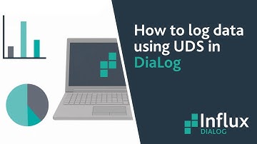 How to log data using UDS in DiaLog Software