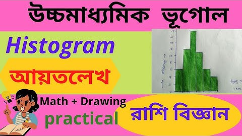 HS Geography Practical / Statistics/ Histogram বা আয়তলেখ অঙ্কন ।@geographycorner02